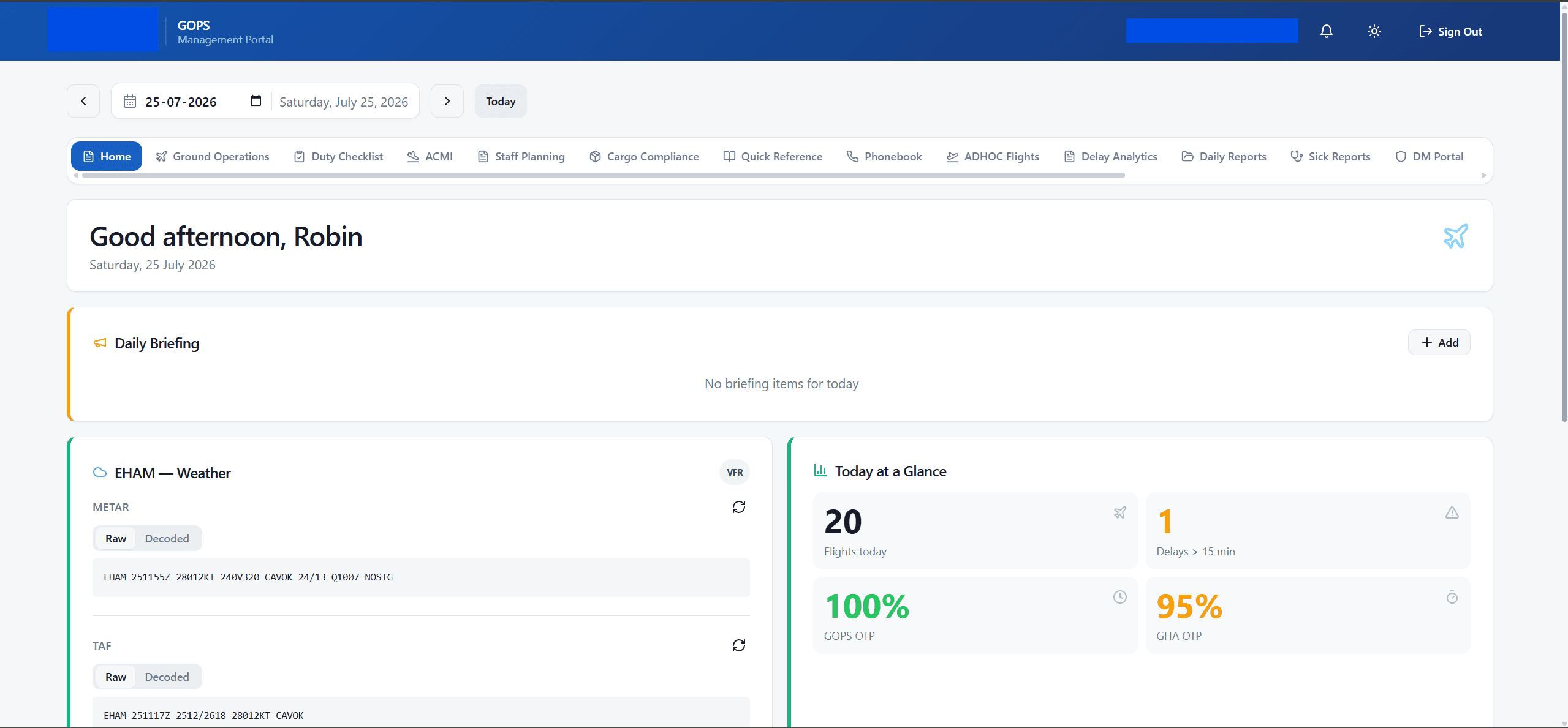 Screenshot 4 van 10 van het project voor Operations dashboard