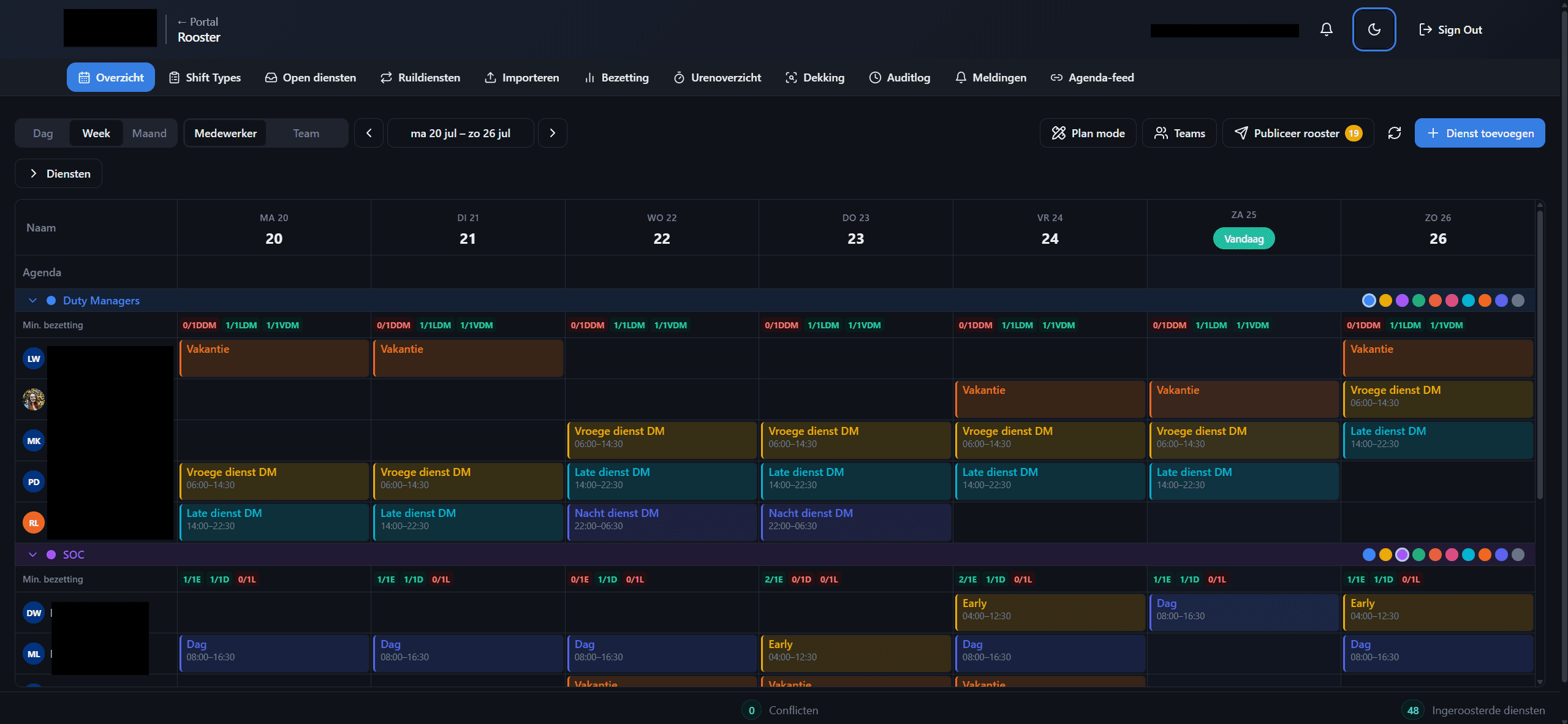 Screenshot 5 van 10 van het project voor Operations dashboard