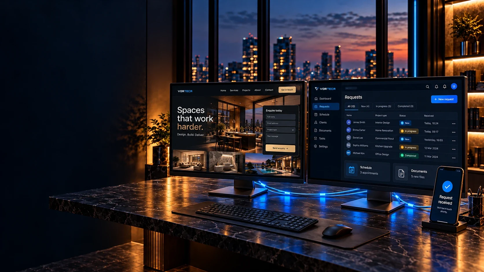 Example of what the Connected Solution plan delivers