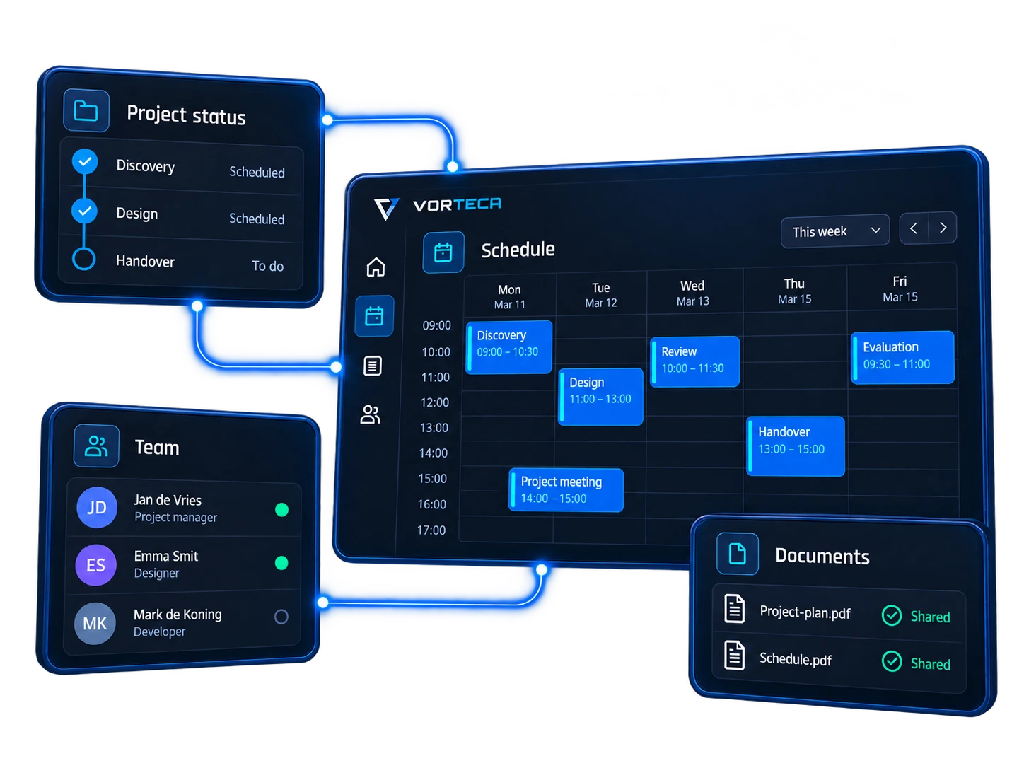 Vorteca client portal with a weekly schedule, connected to project status, team and shared documents